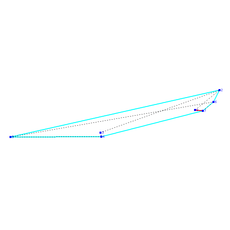 Flugauswertung